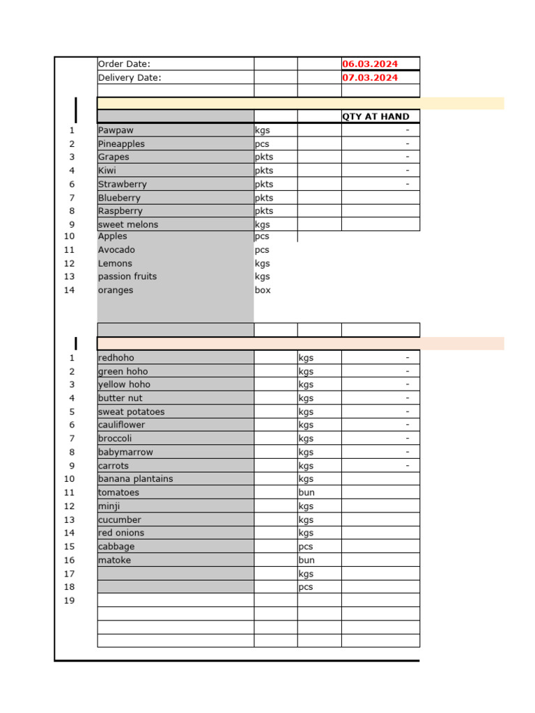 Fruit and Vegetable Order Summary | PDF | Fruit | Western Cuisine