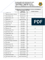 daftar hadir (1)