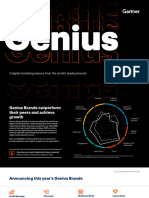 Digital Iq Genius Brands Ebook