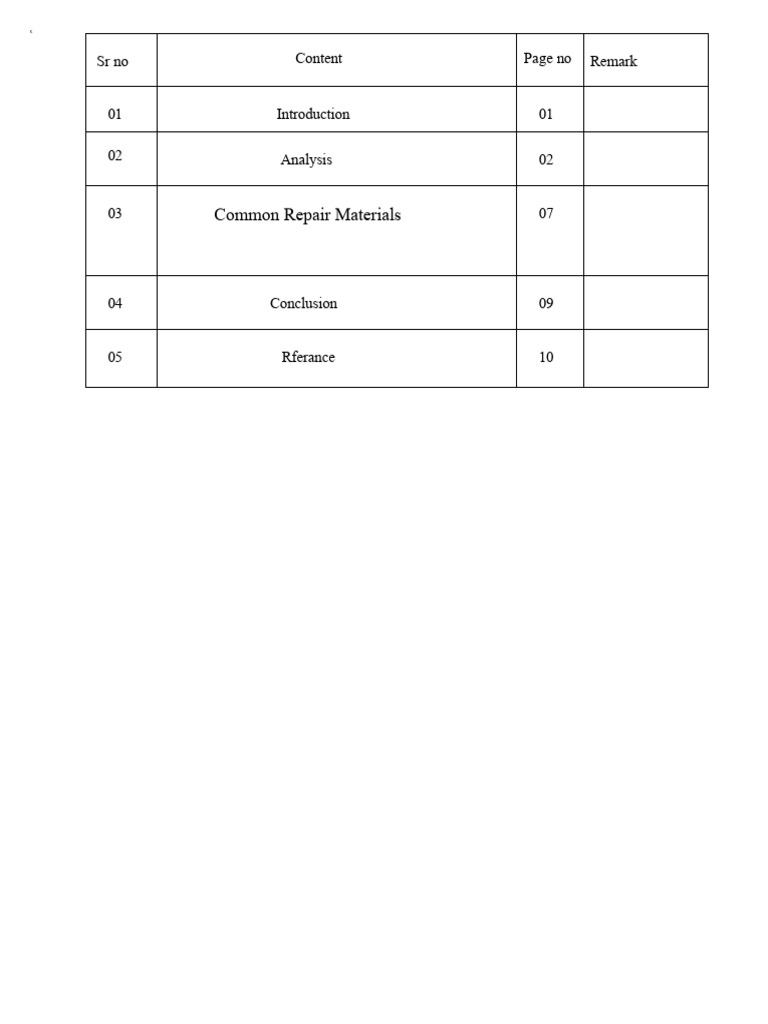 Market Survey of Repair Materials | PDF | Concrete | Mortar (Masonry)