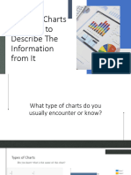 Types of Charts 
