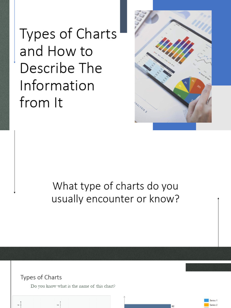 Types of Charts | Download Free PDF | Chart | Pie Chart