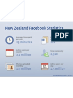 Facebook NZ Deeper Stats Nov 2011
