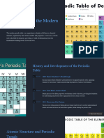 Introduction-to-the-Modern-Periodic-Table