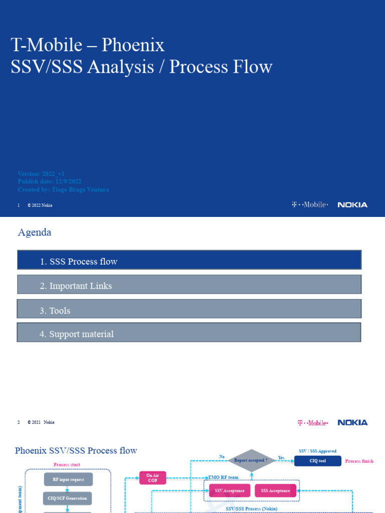 Phoenix SSV SSS Process Flow Support 2002 v1 | PDF | Lte ...