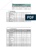 HSE Performance MAS - XLSX - Januari