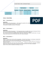 Actual CAT 2021 (Answer Keys)