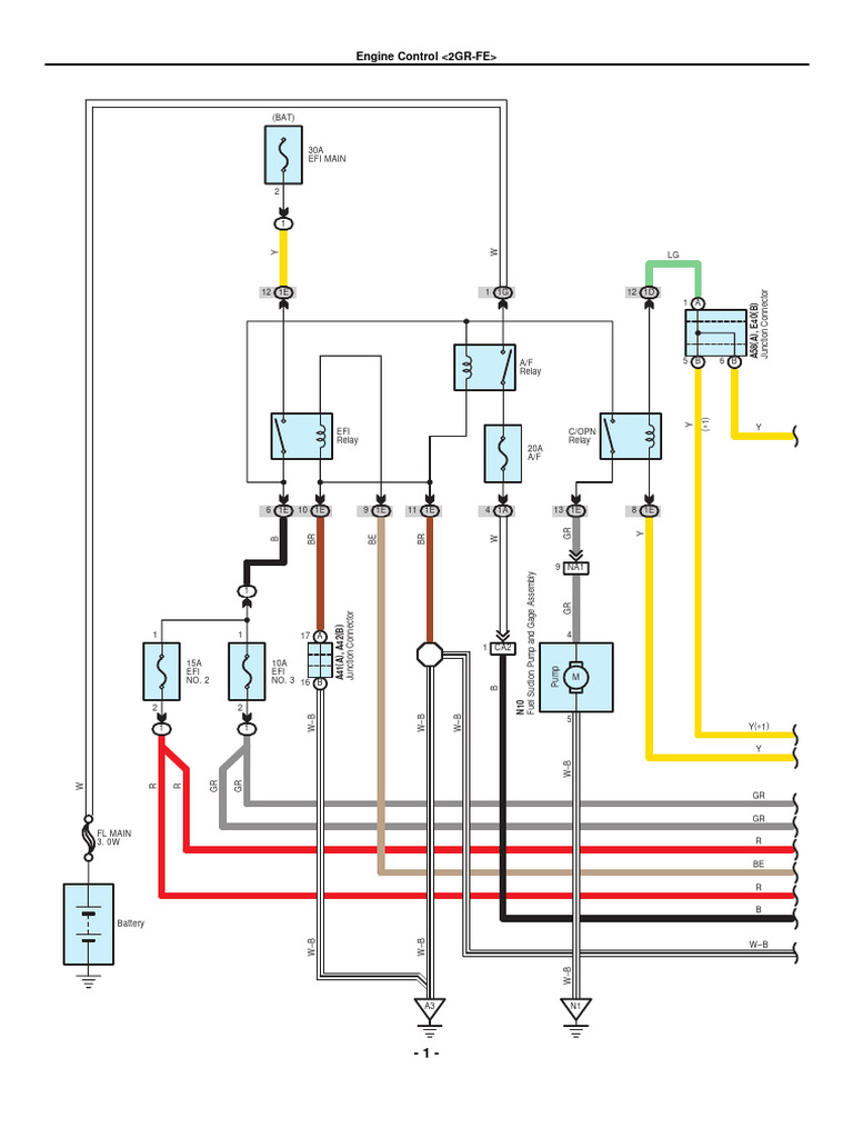 Engine Control 2GR-FE | PDF | Ajedrez