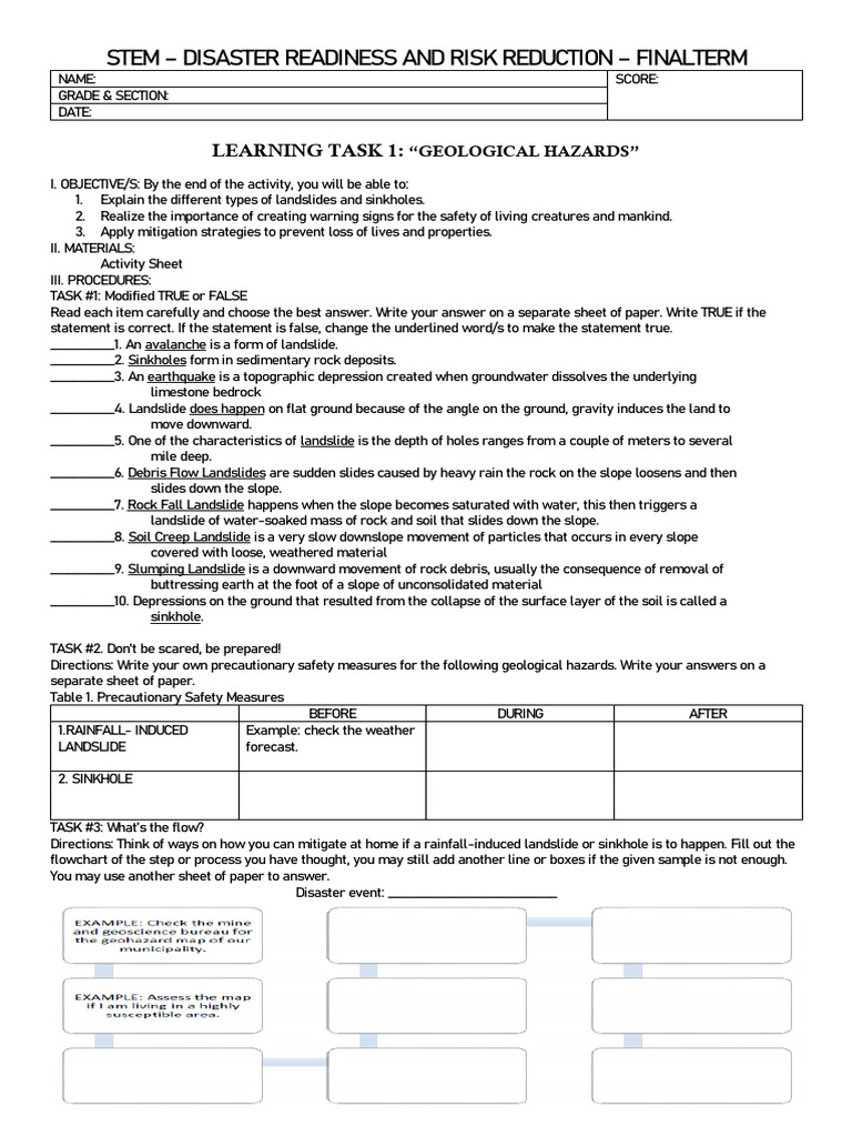 Learningtask1 Geological Hazards Pdf Landslide Sinkhole