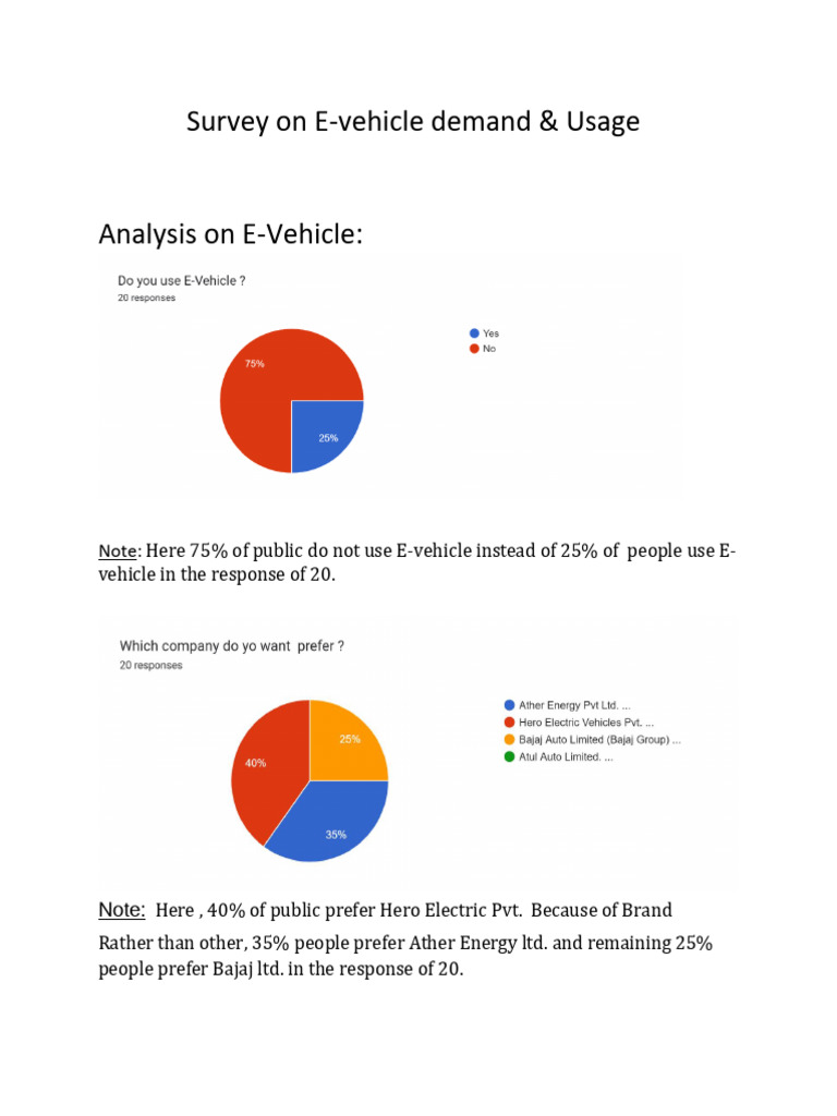 Survey On E | PDF