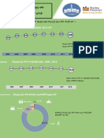 Addis_Summary Mortality Report_final (አማርኛ) (1)