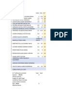 Dra.aracelirendntrejoeb3mjd8fytrscw0d 24ish01gcalificaciones