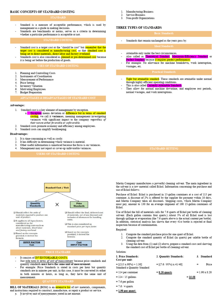 Standard Costing And Variance Analysis Reviewer Cma Pdf Chemical