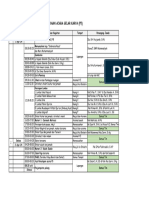 Susunan Acara Gelar Karya P5 - April 2024-2