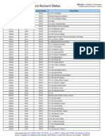 Mfta School Accounts