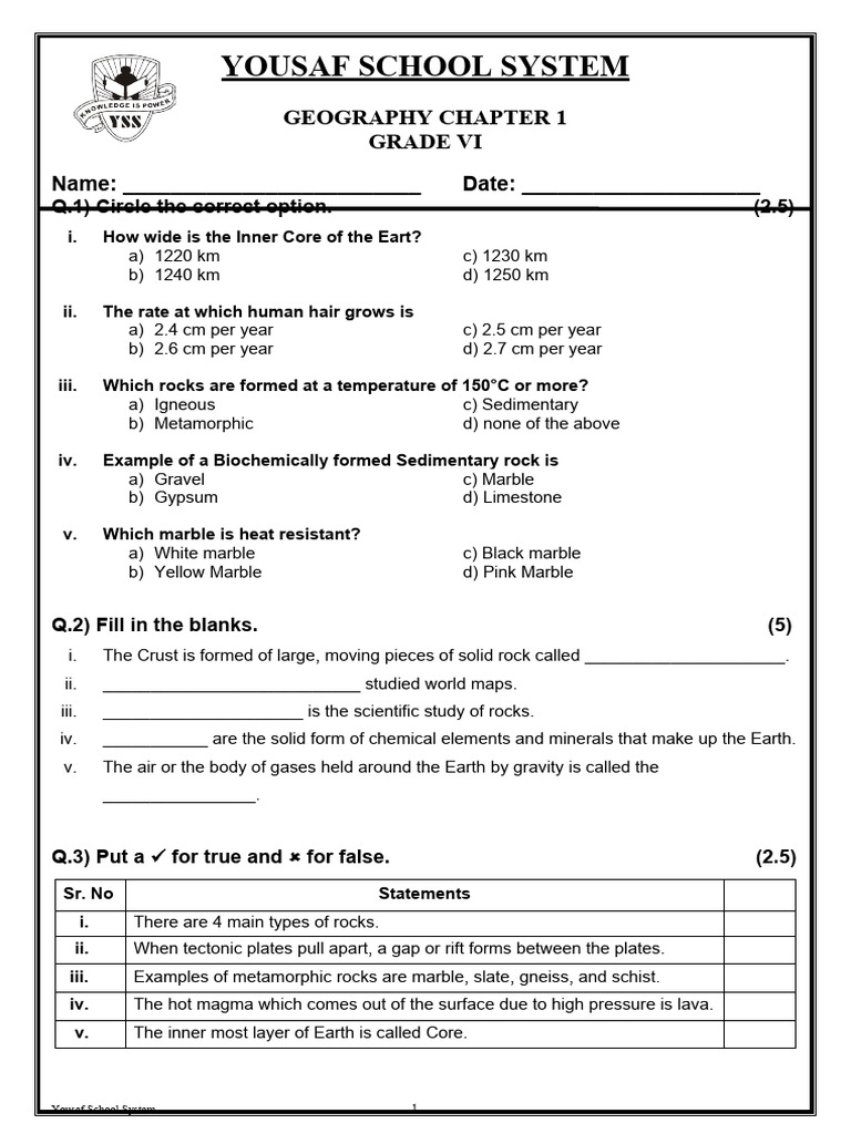 Grade 6 Geography Test Chapter 1 PDF Rock (Geology) Sedimentary Rock