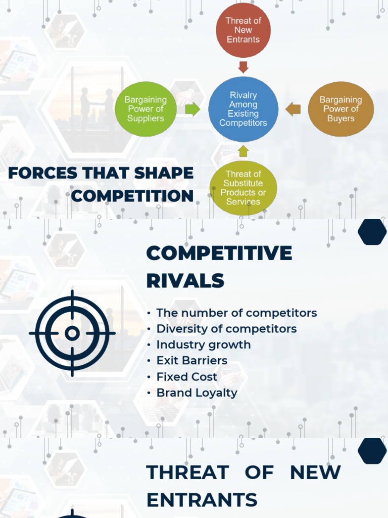 Understanding Competitive Forces Analysis | PDF