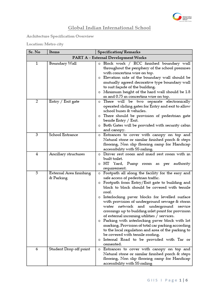 Metro Cities Meaning