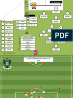 C.D. Toledo Vs C.D. Albacer