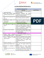 Planing Inicial Denver