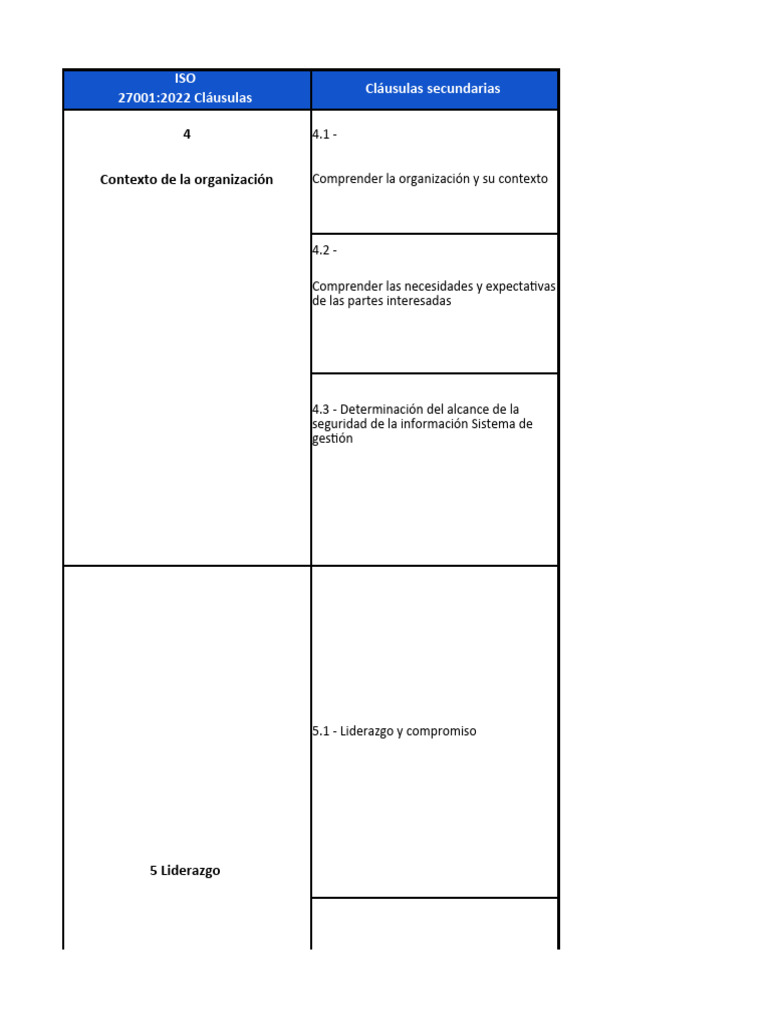 Checklist ISO 27001:2022 y Controles | PDF | Seguridad de información ...