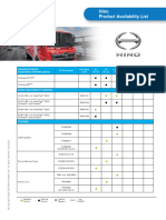 ZF Product Availability List HINO_4.2023