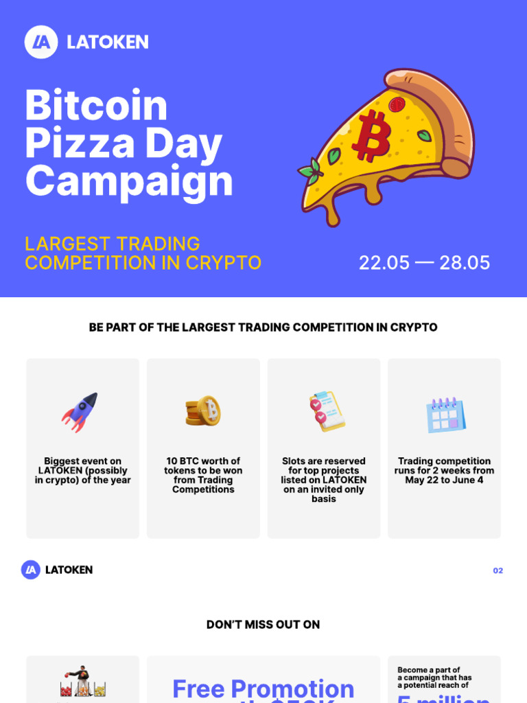 Bitcoin Pizza Day 03 | PDF | Cryptocurrency | Bitcoin