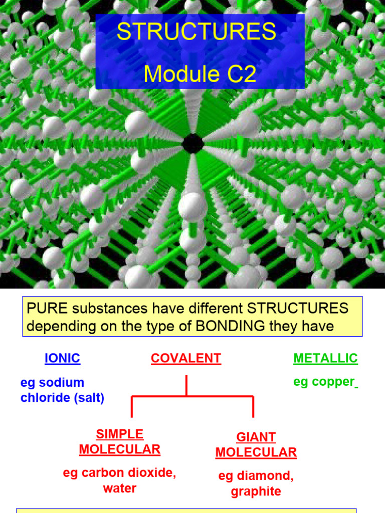 Giant Covalent PDF Chemical Compounds Molecules