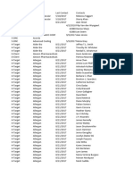 Database Making Sheet - Ankur CMIC