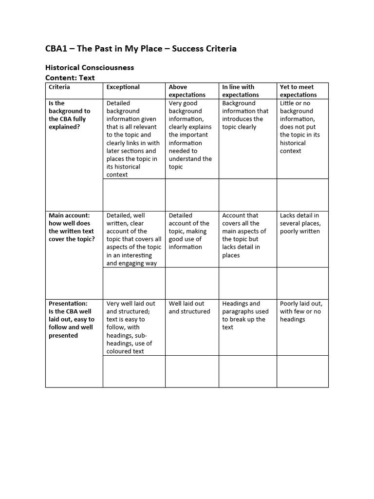 CBA1 - Success Criteria | PDF | Learning | Human Communication