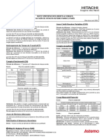 2024-04-04 Résumé Droits Congés HAF 2024