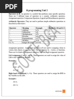 Python Programming LAB IV Sem NEP-1 | PDF | String (Computer Science ...