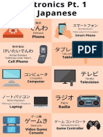 Japanes Electronics Words 1