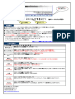 05兄弟･彼氏 風俗の広告比較