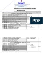 Programme Provisoire Des Soutenances Bts