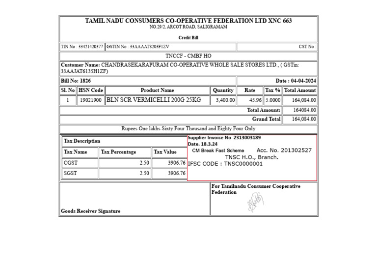 Chandrasekarapuram CCWS 1826 | PDF | Finance & Money Management