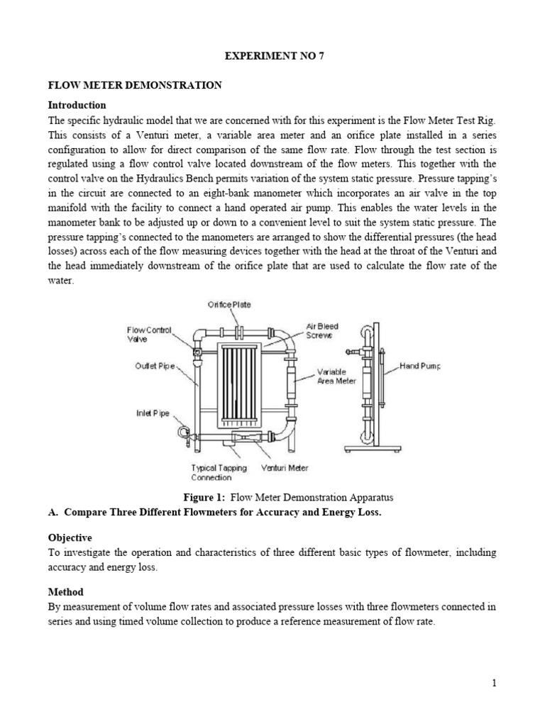 Ex-7 Flow Meter Demonstration | PDF | Flow Measurement | Pressure ...