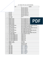 Hàng Tiêu Hao Laser Marking