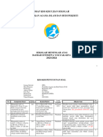 Kisi-kisi Usek PAI SMA DIY 2024