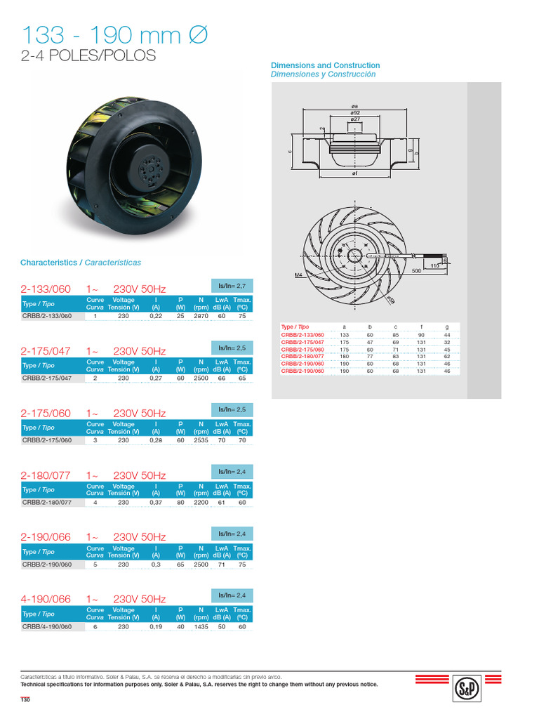 Rotorex Radial Serie | PDF
