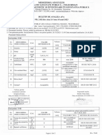 Analize DSP