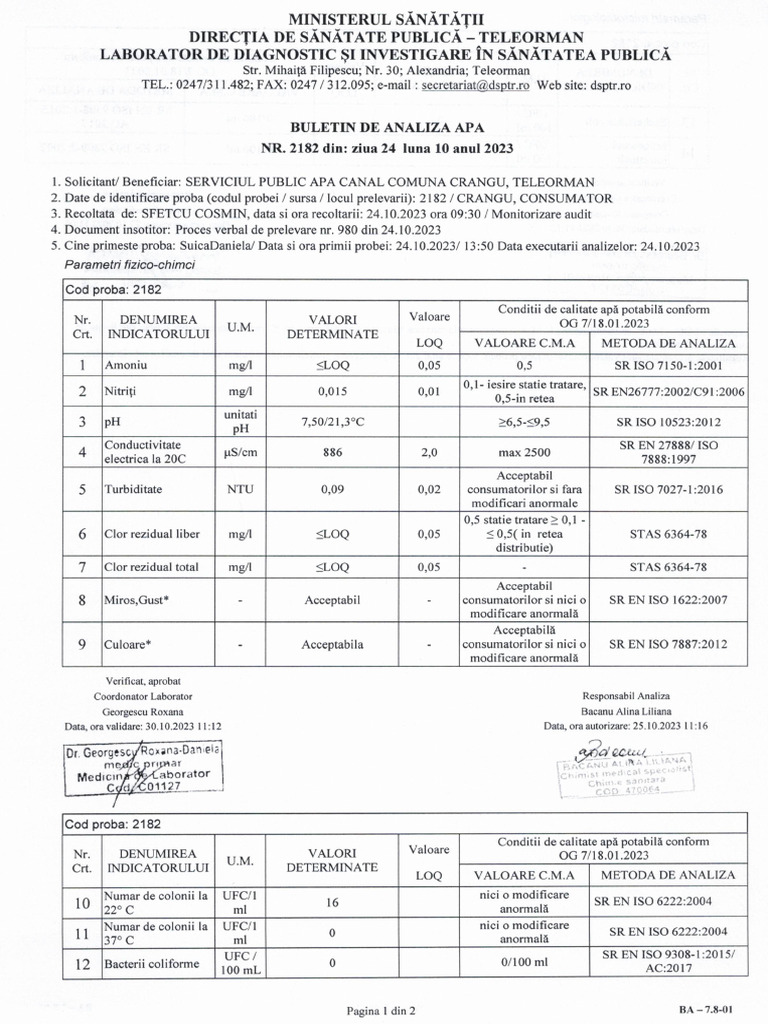 Analize DSP | PDF
