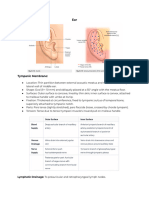 Tympanic Membrane:: Lymphatic Drainage: To Preauricular and Retropharyngeal Lymph Nodes