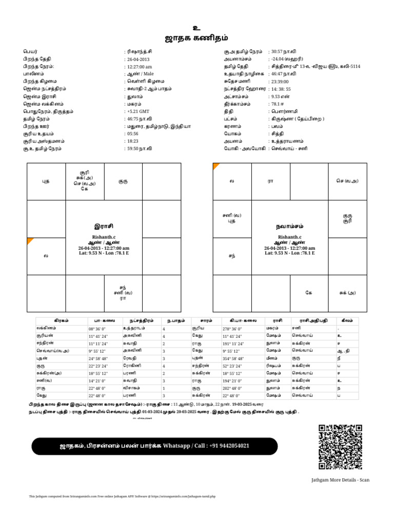 SrirangamInfo com Online Jathagam Rishanth c PDF