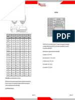 Figura 8 Classe 150