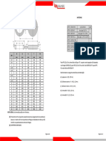 Figura 8 Classe 300