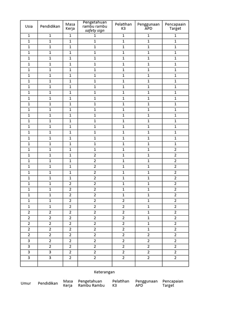 Tableau Server Schedule Flow