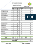 Automated MPS Template Es