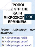 1.4 Τρόποι Ηλέκτρισης Και Μικροσκοπική Ερμηνεία