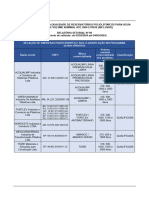 Reservatorios Poliolefinicos - Classificacao Empresas RS89